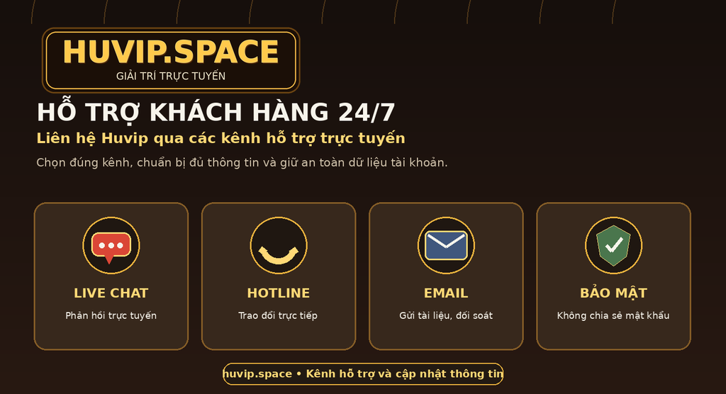Các kênh liên hệ Huvip được trình bày theo từng nhu cầu hỗ trợ